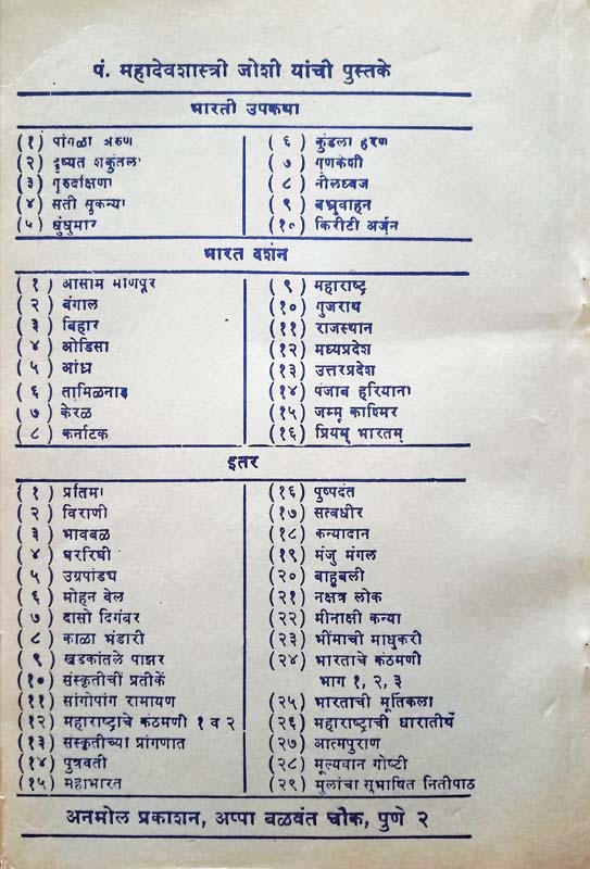 Rajgad Darshan (राजगड दर्शन) (back)